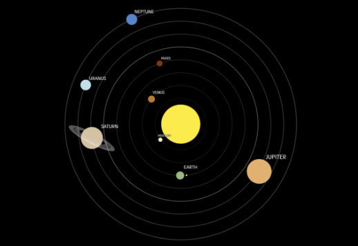 Soleil et terre 2